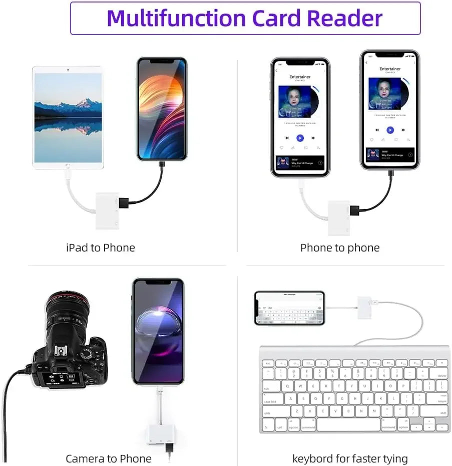 3-in-1 USB Card Reader for iPhone and iPad