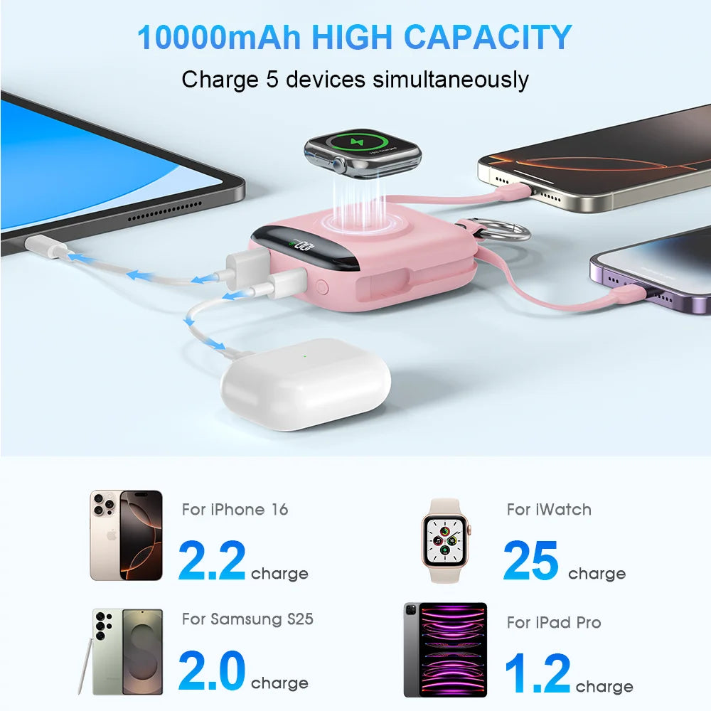 4-in-1 Fast Charging Power Bank with Built-In Cables and LED Display