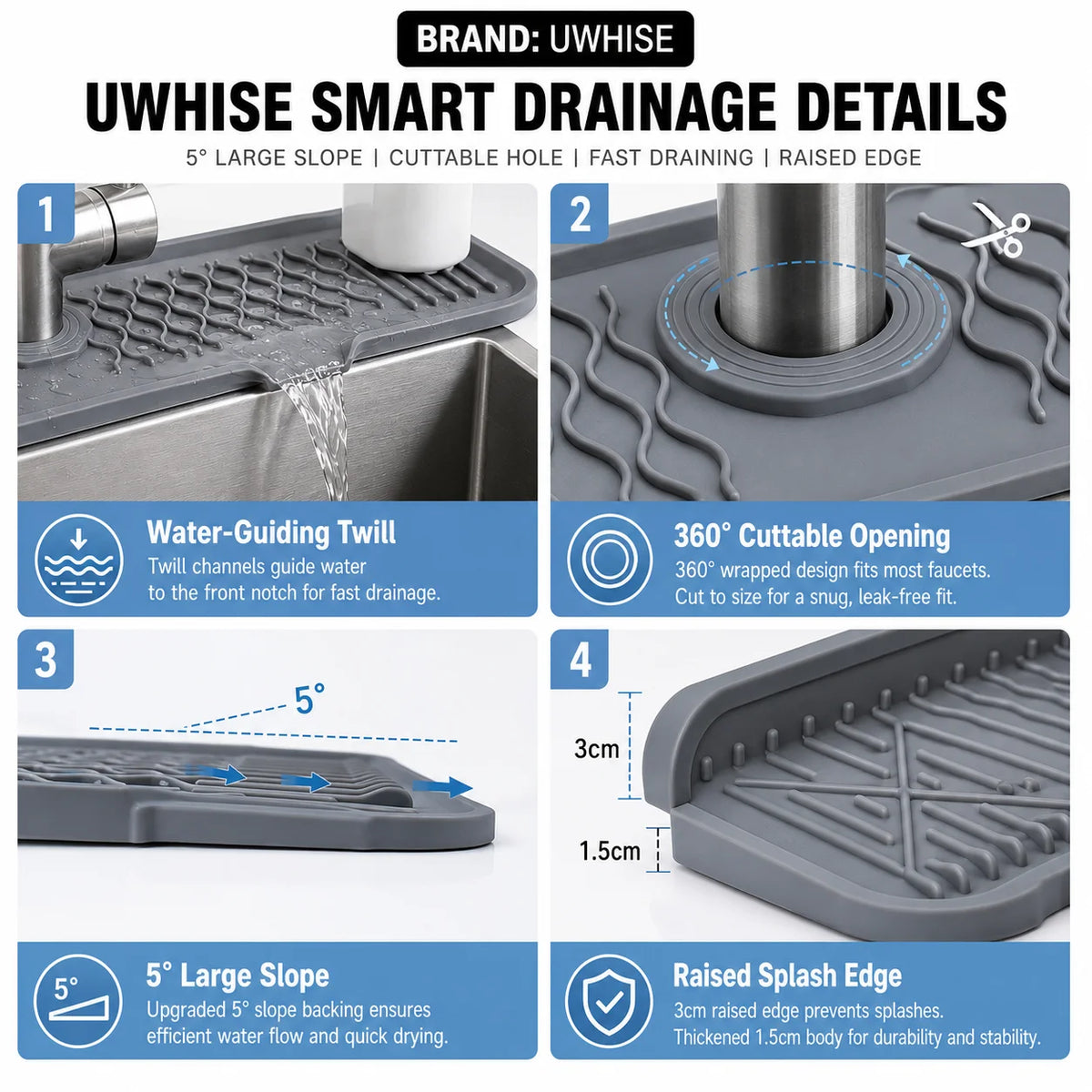 A silicone faucet mat with a 5 degree slope, raised edge, and cuttable opening for smart drainage.