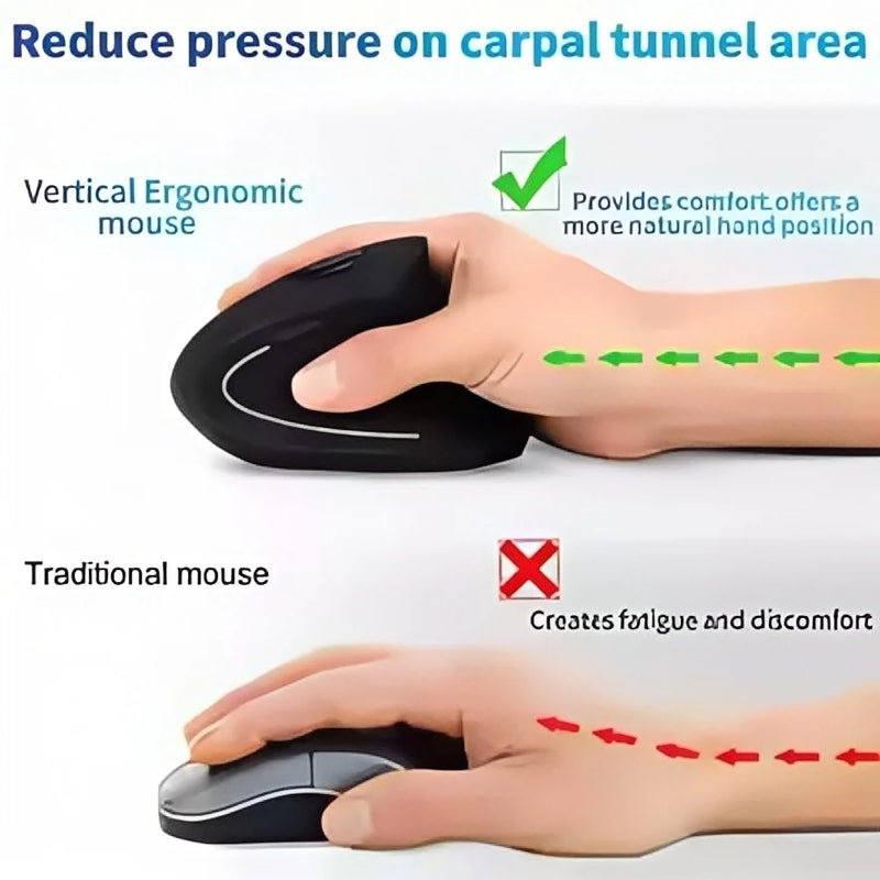 Vertical Ergonomic Wireless Mouse