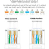 RJ45 Pass-Through Connectors with Gold-Plated Contacts