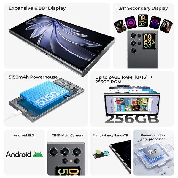 Eine Sammlung von Komponenten und Displays für das OUKITEL C62 Pro Smartphone, einschließlich Display, Leistungseinheit, Kame