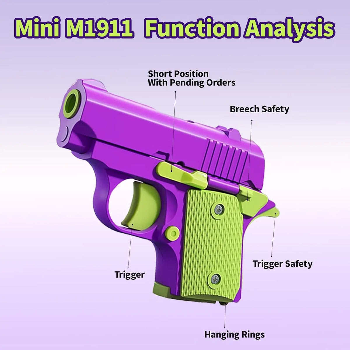 A purple Mini M1911 pistol with various safety features and hanging rings shown in a product analysis diagram.