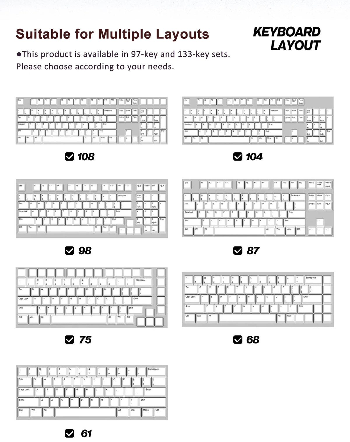 Contour Lines Keycap Set - Cherry Profile PBT, Side-Lit for Mechanical Keyboards