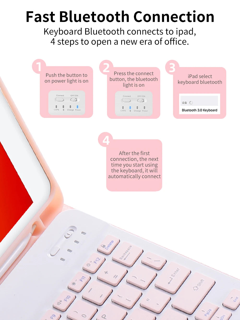 iPad Keyboard Case with Detachable Bluetooth Keyboard and Mouse