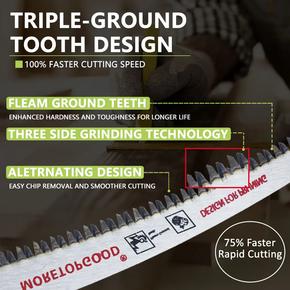 Close-up of triple-ground tooth design on a wood pruning saw blade showing features like gleam ground teeth and alternating d