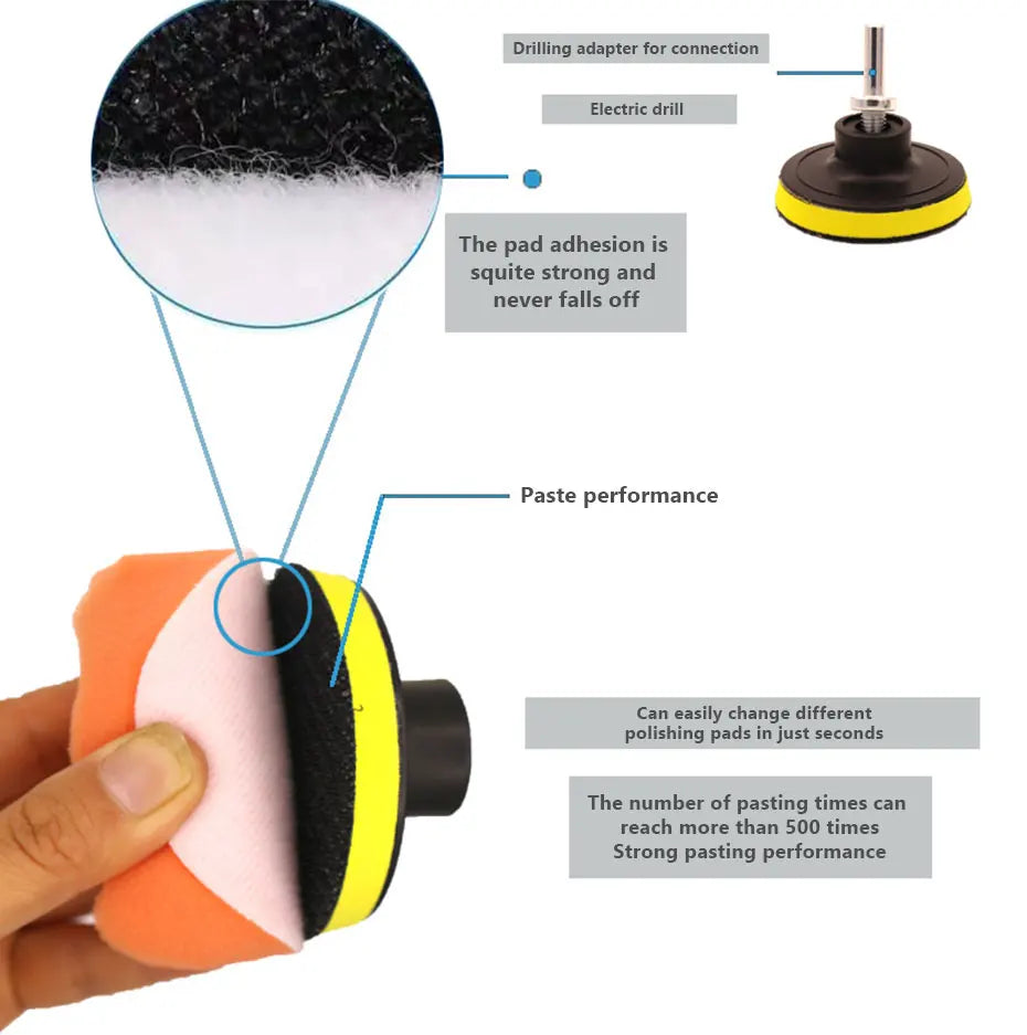 A hand holds a kit of six polishing sponge pads for scratch removal, showing various colors and sizes.