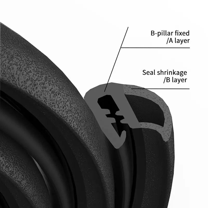 Close-up view of a black door edge protector strip showing the B-pillar fixed layer and seal shrinkage layers.