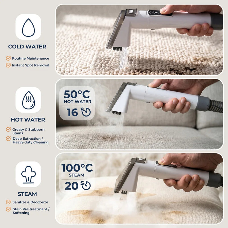 Handheld-Dampfreiniger für Teppiche & Polster