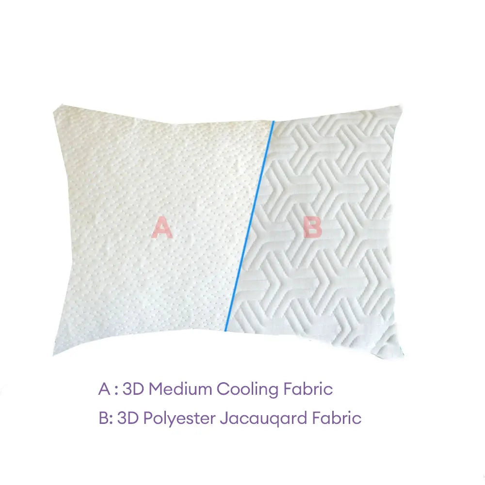 Comparaison de deux oreillers : tissu rafraîchissant moyen 3D et jacquard polyester 3D.