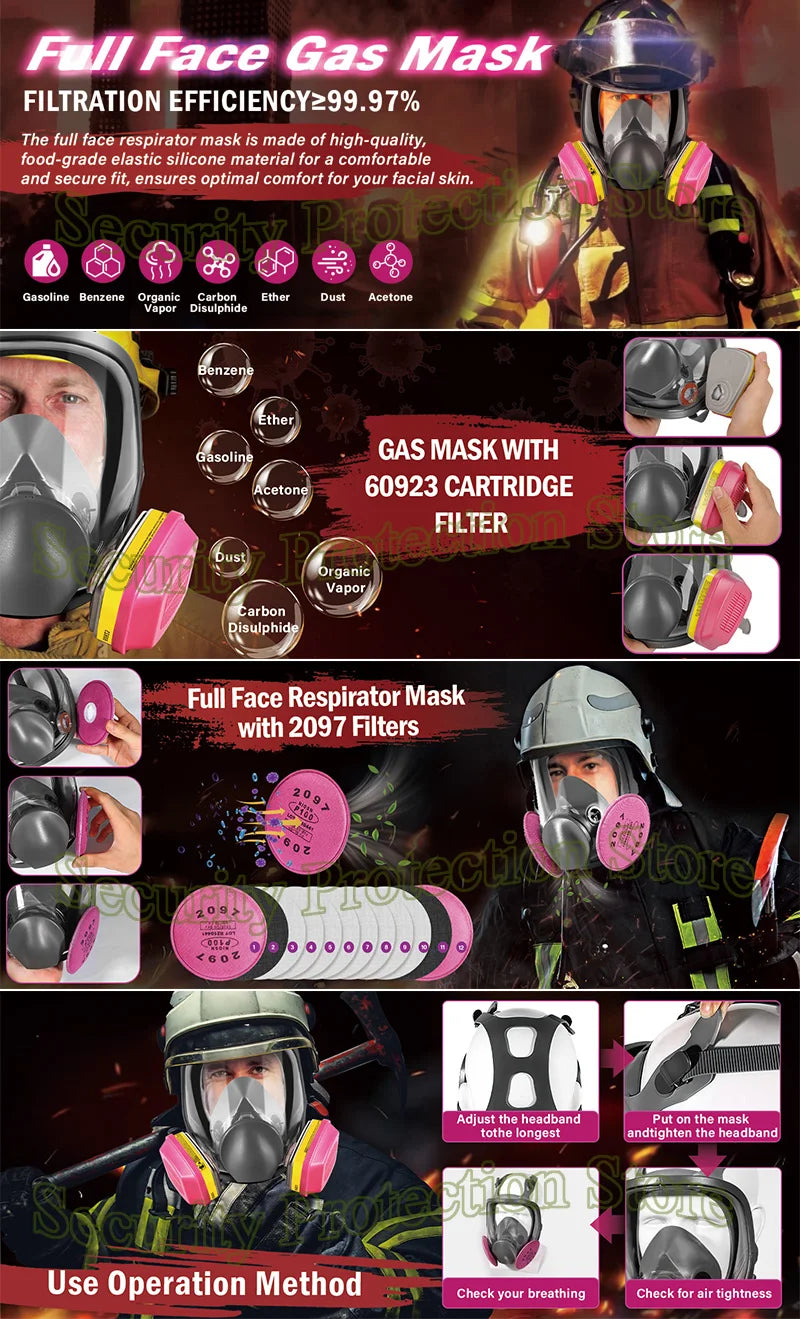 A full face respirator mask is shown with various filter cartridges and a helmet, demonstrating its use and filtration effici