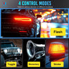 Wireless 4-Gang Switch Panel for 12V/24V Vehicles