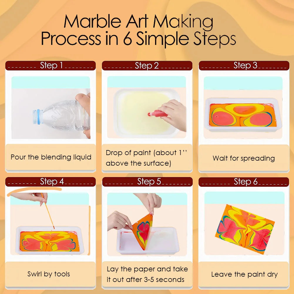 A six-step process for marble art making showing pouring, dropping paint, waiting, swirling tools, laying paper, and drying t