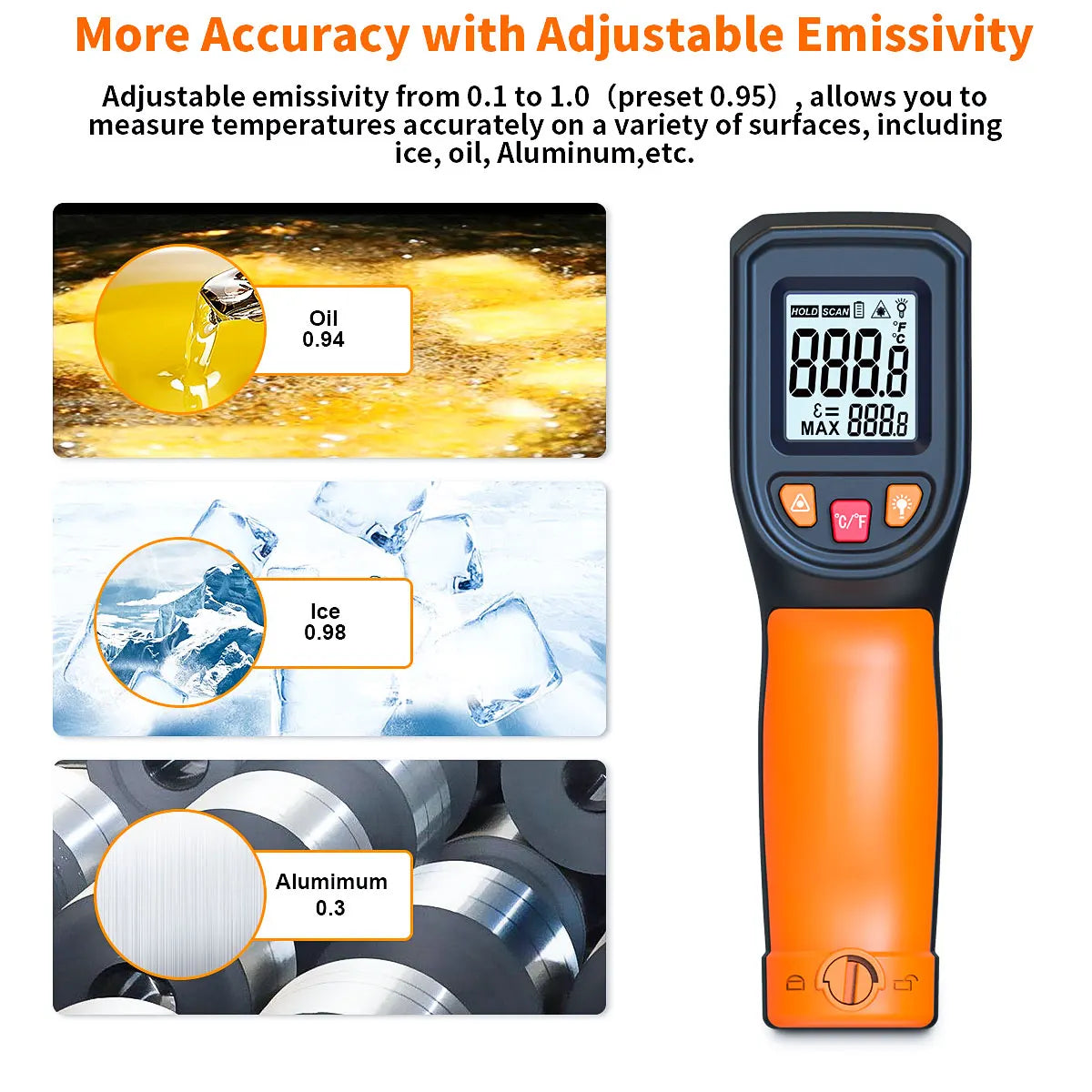 Professional Digital Infrared Thermometer Gun with Laser Targeting