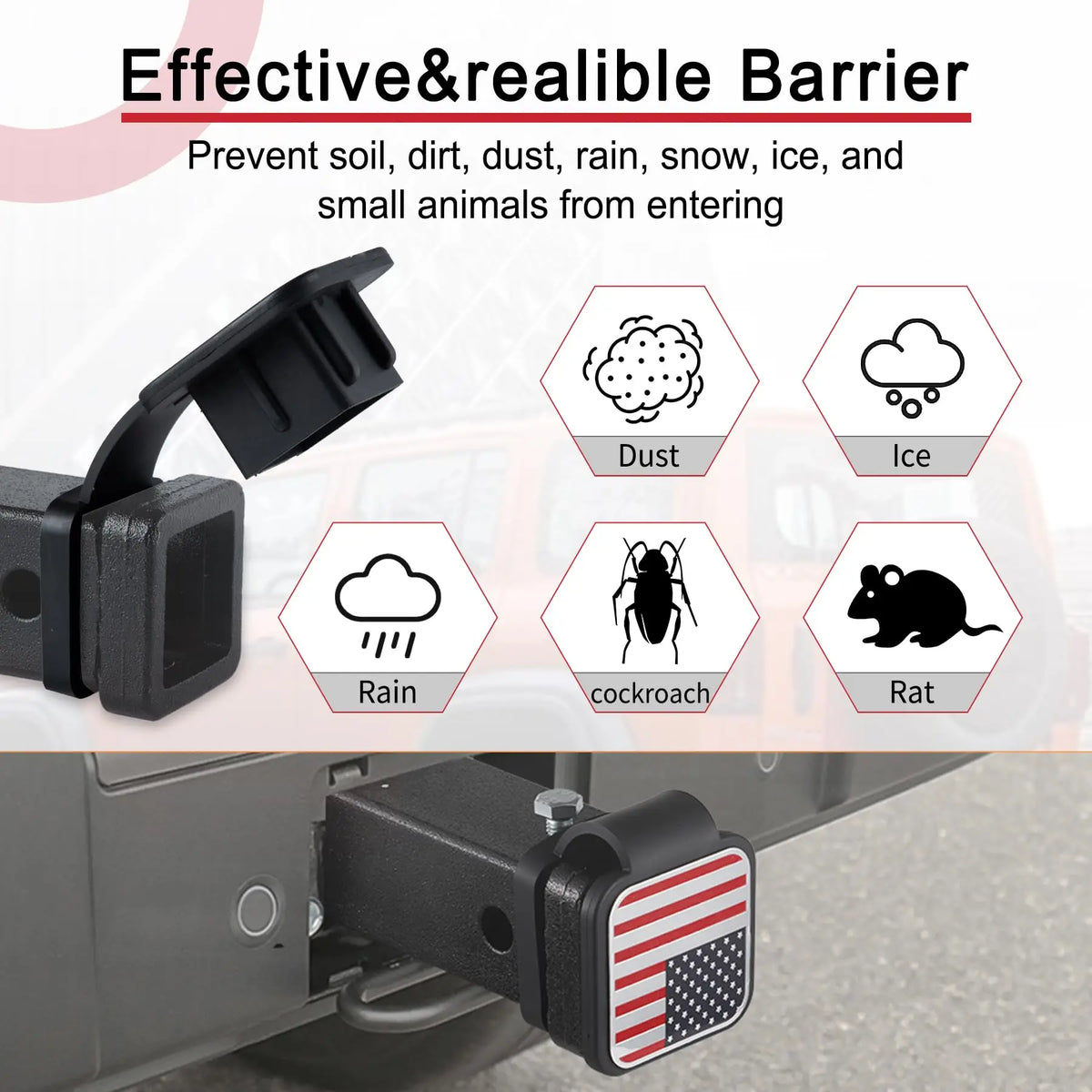2-Inch Trailer Hitch Receiver Cover with American Flag Design