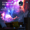 Galaxy Star Projector with Bluetooth Speaker & White Noise