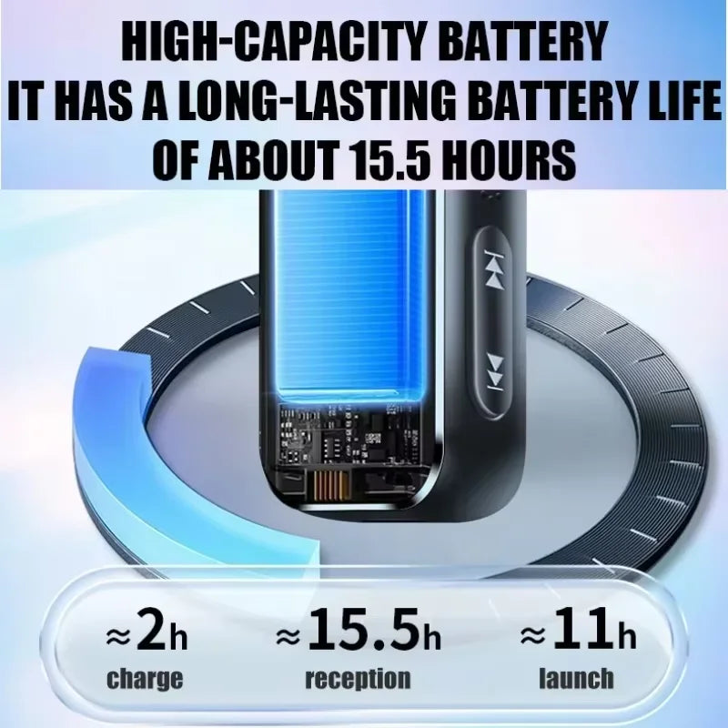 2-in-1 Wireless Bluetooth Audio Adapter