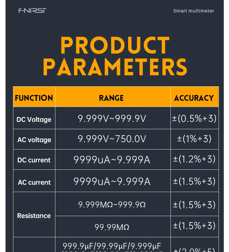 Professional Digital Multimeter with True RMS & Auto Range