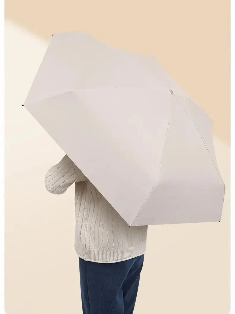 A person is holding a white compact travel umbrella with a protective capsule case.