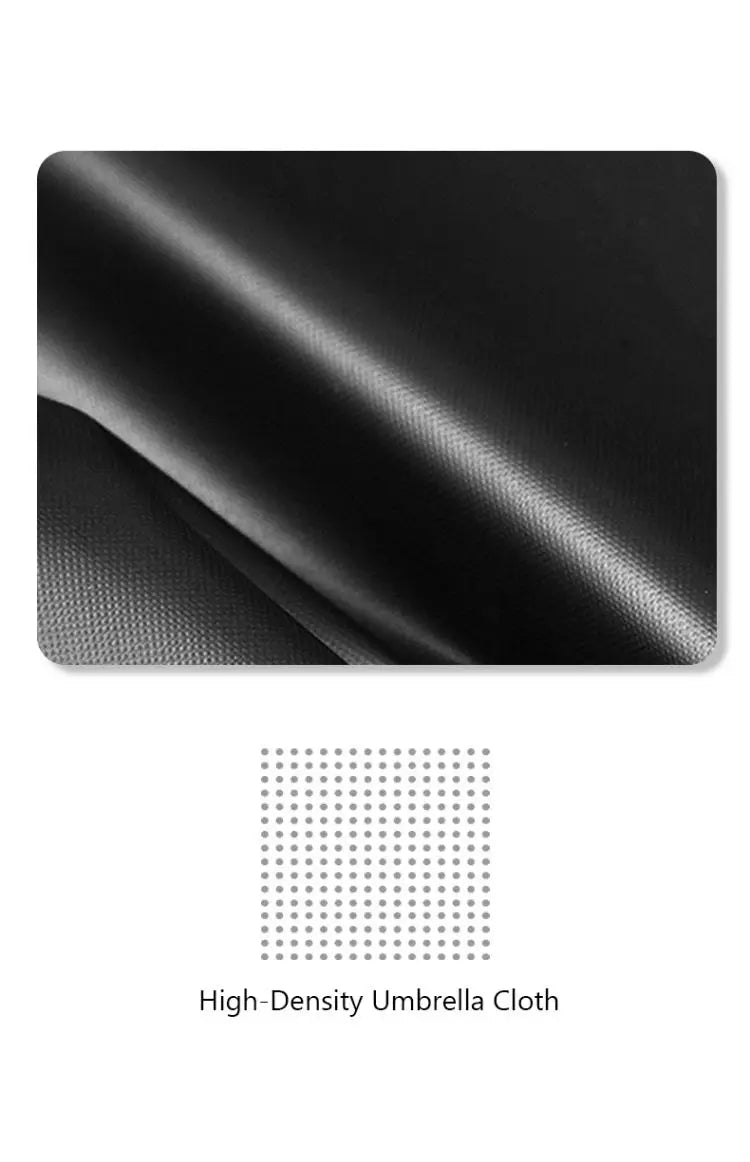 Close-up texture of high-density black umbrella cloth.