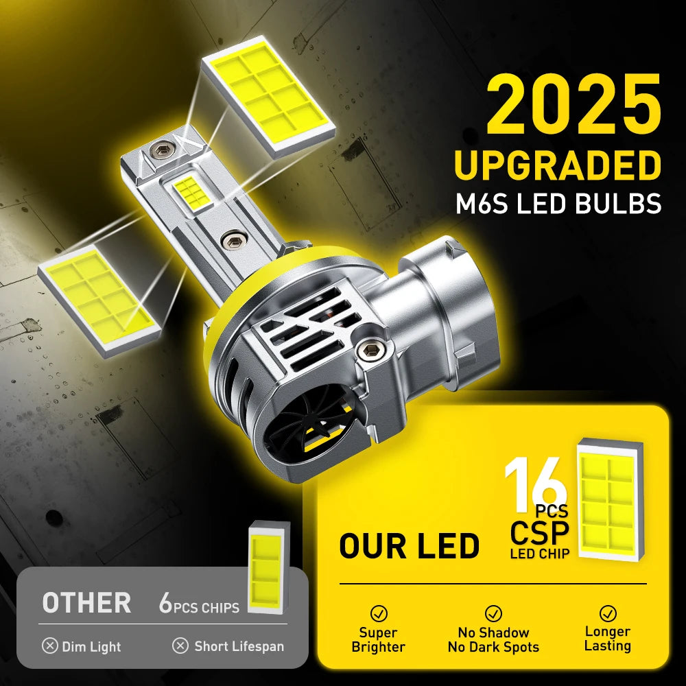 H11/H8 LED Headlight Bulbs – 30,000 Lumens, 6500K Cool White