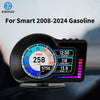 A black automotive head-up display showing speed 258 km/h and coolant temperature 13.8 degrees.