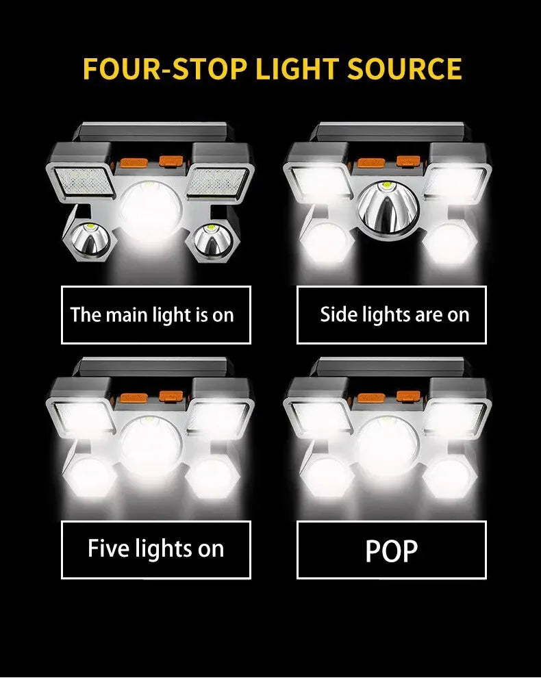 Four-stop light source demonstrating five different lighting modes including main light, side lights, five lights on, and POP