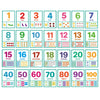 A set of colorful Montessori English vocabulary flash cards numbered one through one hundred with corresponding pictures.