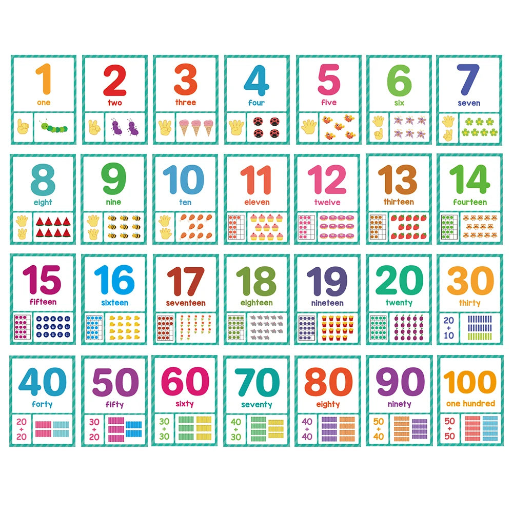 A set of colorful Montessori English vocabulary flash cards numbered one through one hundred with corresponding pictures.