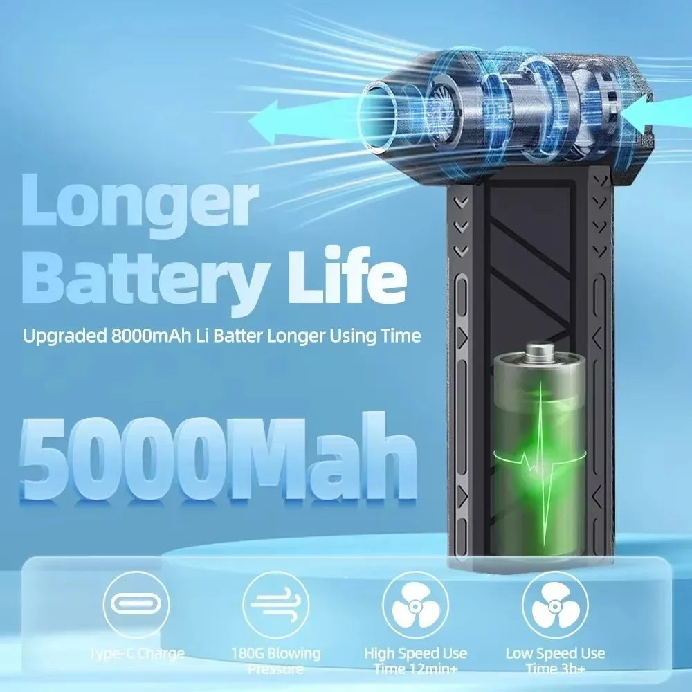 A rechargeable electric air duster battery pack showing an upgraded 5000mAh lithium-ion battery with various usage modes.