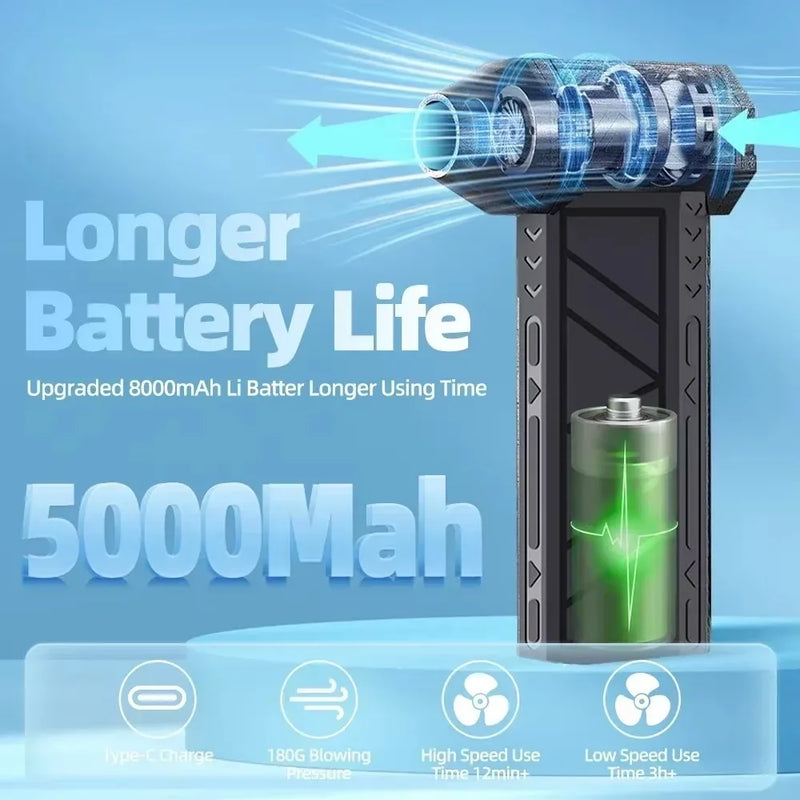 Rechargeable Electric Air Duster with Adjustable Speed