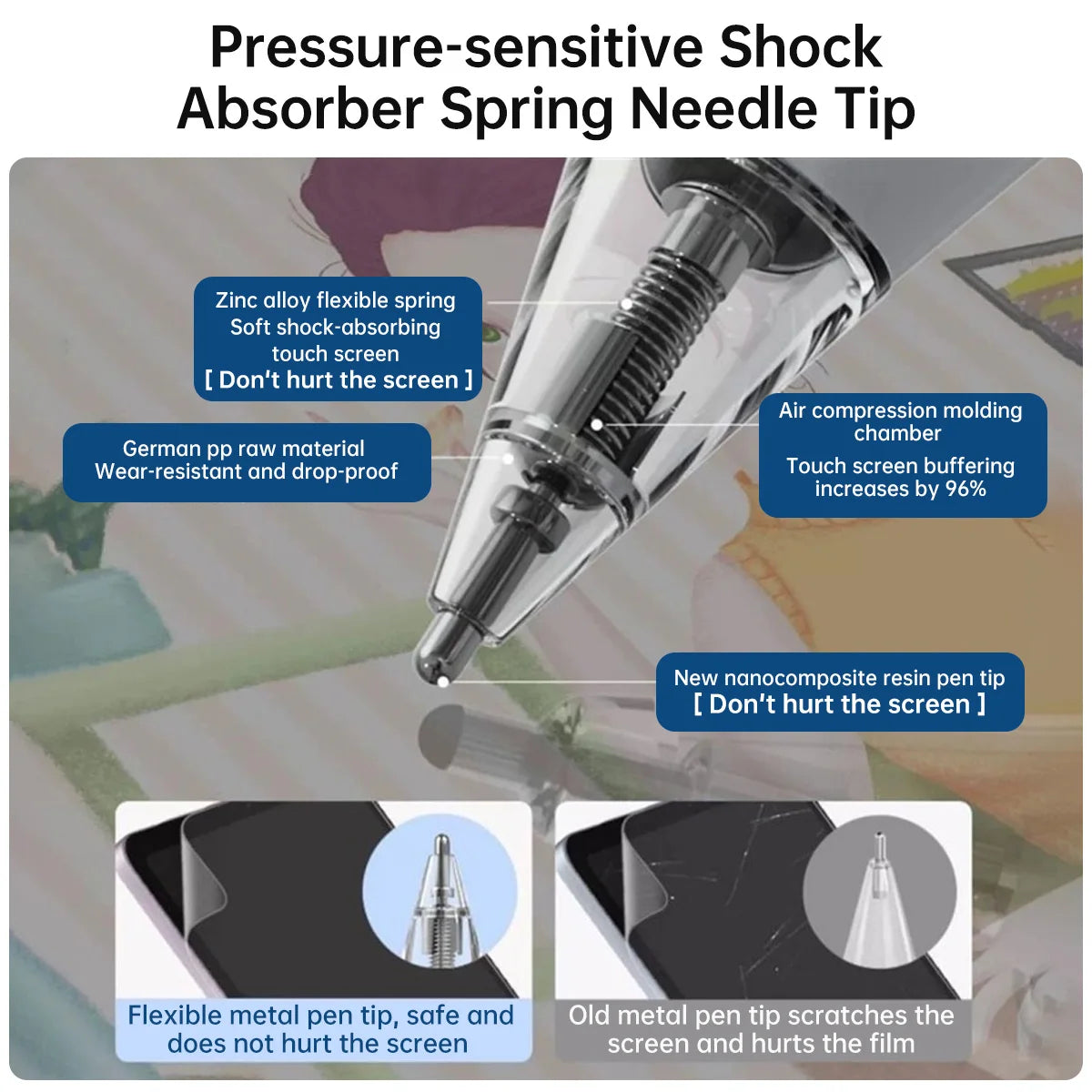 A close-up view of a pressure-sensitive shock absorber spring needle tip for a pen, highlighting its flexible and durable fea