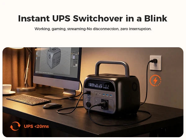 A portable power station is shown plugged into a computer setup, demonstrating instant UPS switchover.