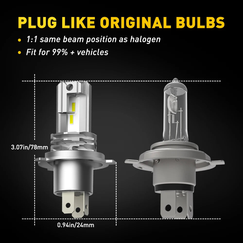 Plug like original bulbs showing the H4 LED headlight bulb and its base for vehicles