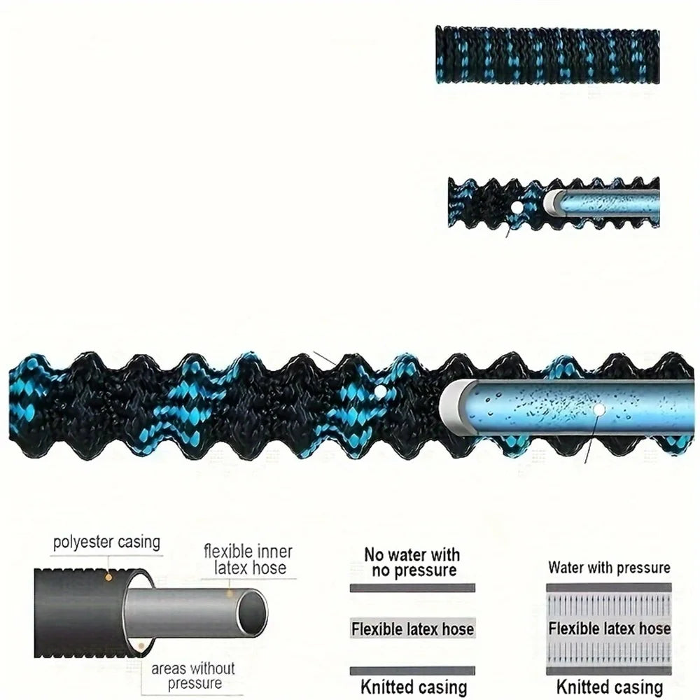 Expandable telescopic garden hose featuring a knitted casing and flexible latex hose for watering.