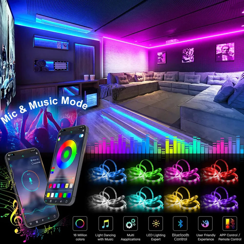 Bluetooth RGB LED Strip Light for TV, PC & Room Ambient Lighting with mobile app control