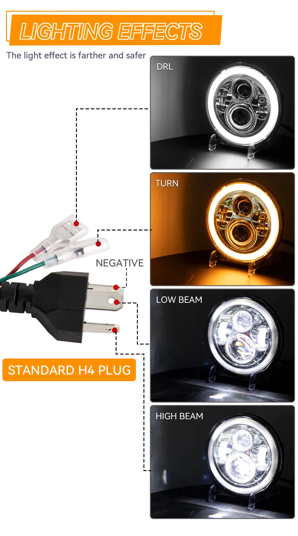 Classic 7 Inch Round LED Motorcycle Headlight