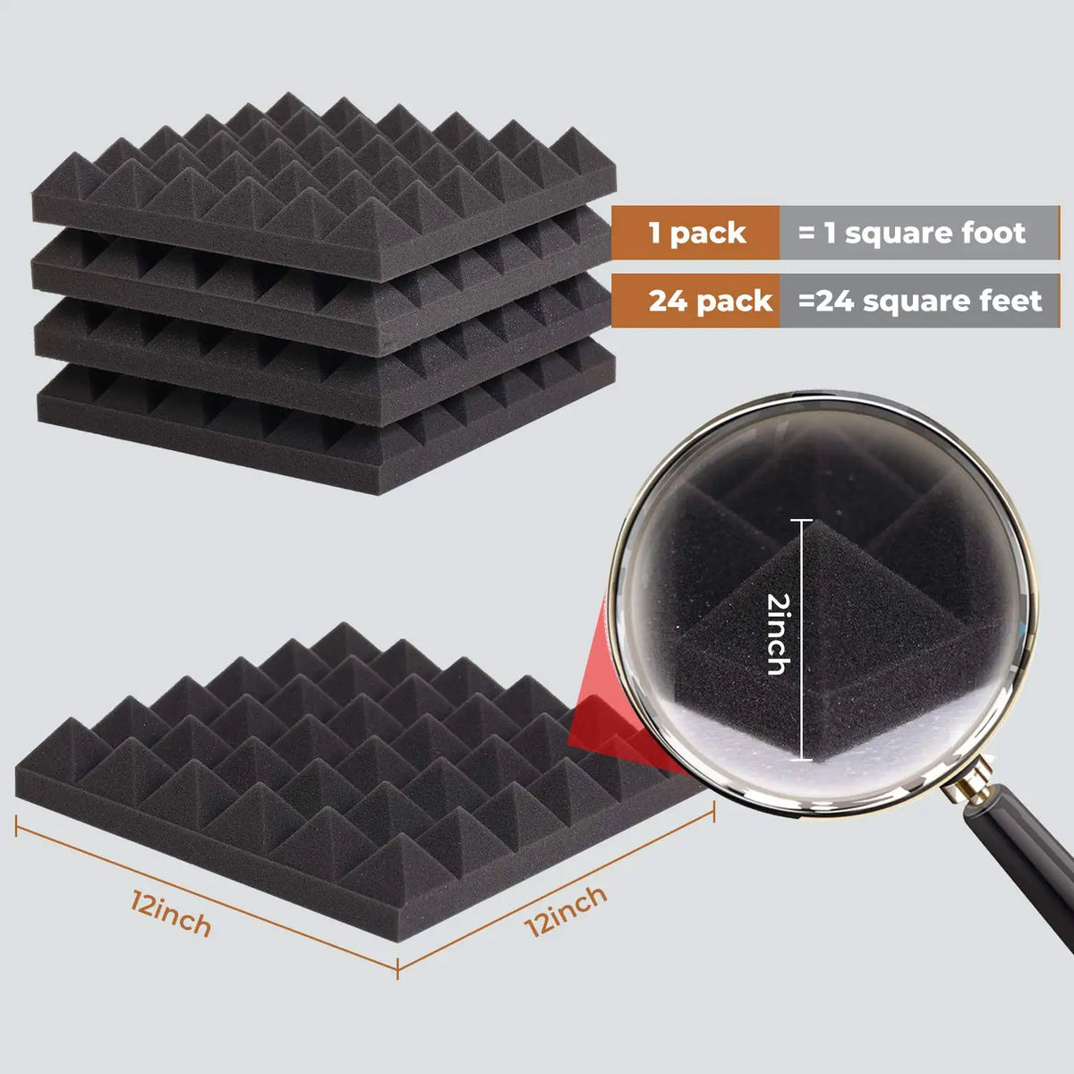 Stack of black pyramid acoustic foam panels with size measurements and a magnifying glass