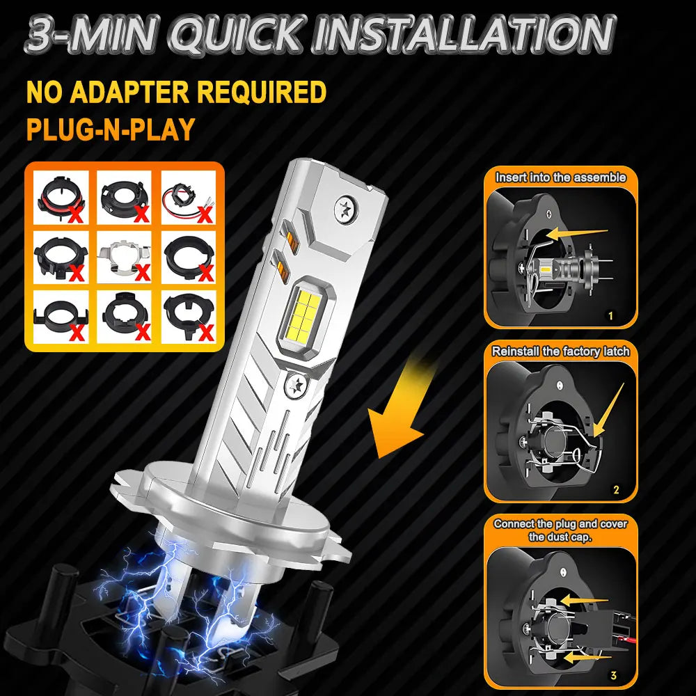 Mini LED Headlight Bulbs with High Brightness and Long Lifespan