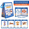 French Vocabulary Flashcards for Kids - Food, Animals, Fruits & Body Parts
