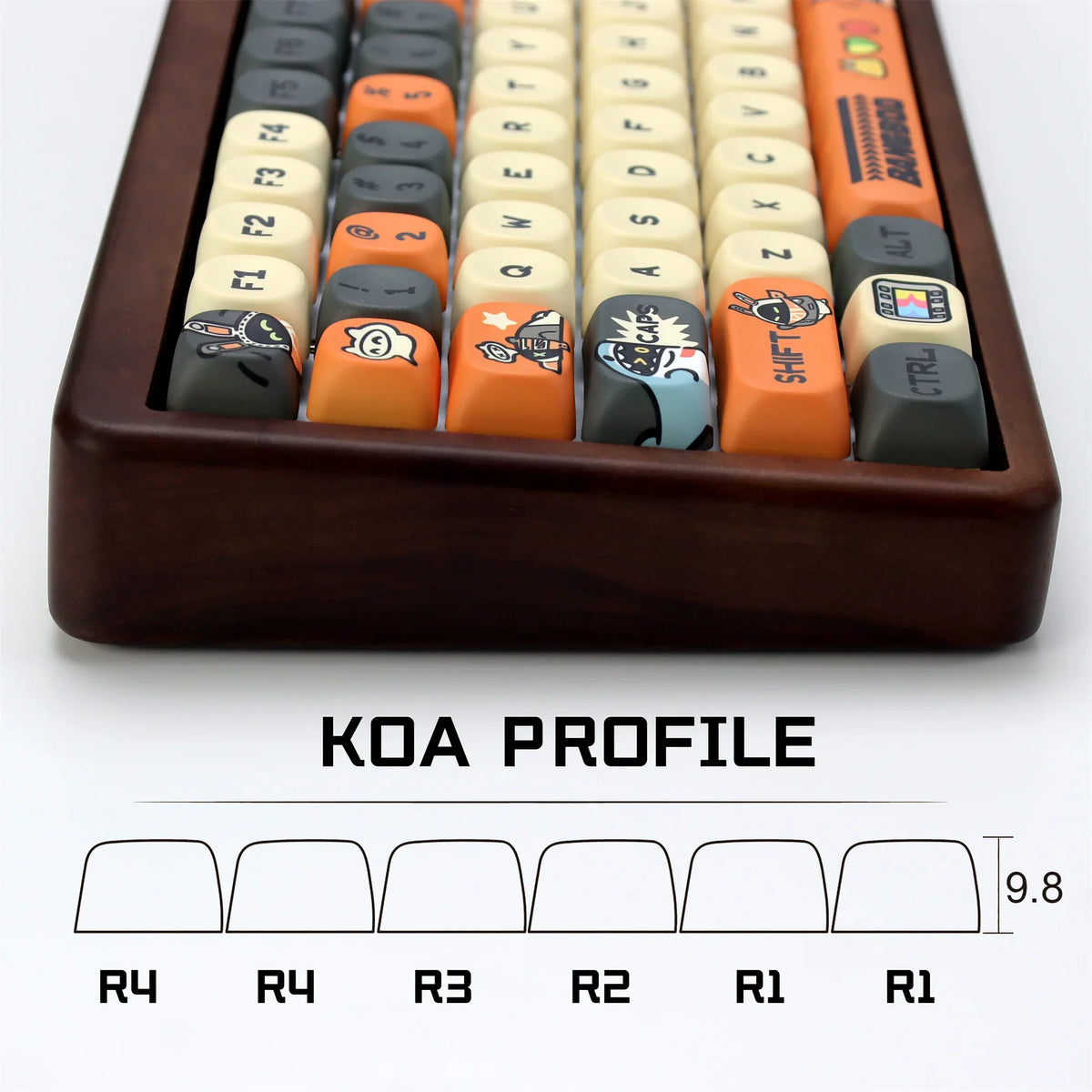 Cute Cartoon Cat Keycap Set – 133 PBT Keycaps for Mechanical Keyboards