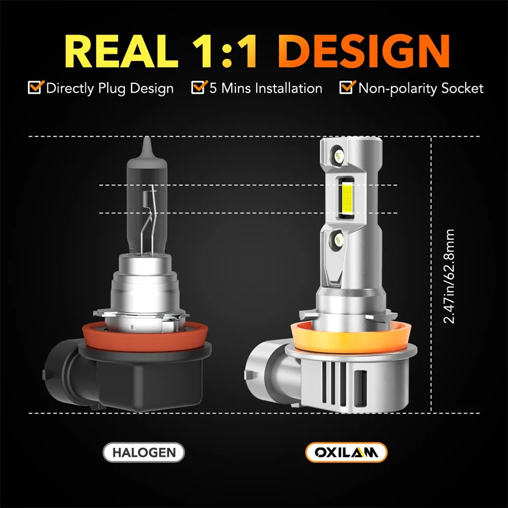 A close-up view of a halogen and an Oxilam LED headlight bulb with direct plug design features.
