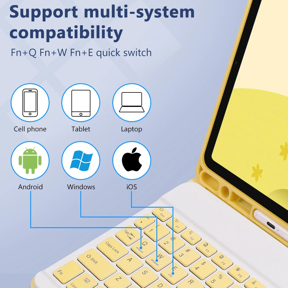 iPad Keyboard Case with Detachable Bluetooth Keyboard and Mouse