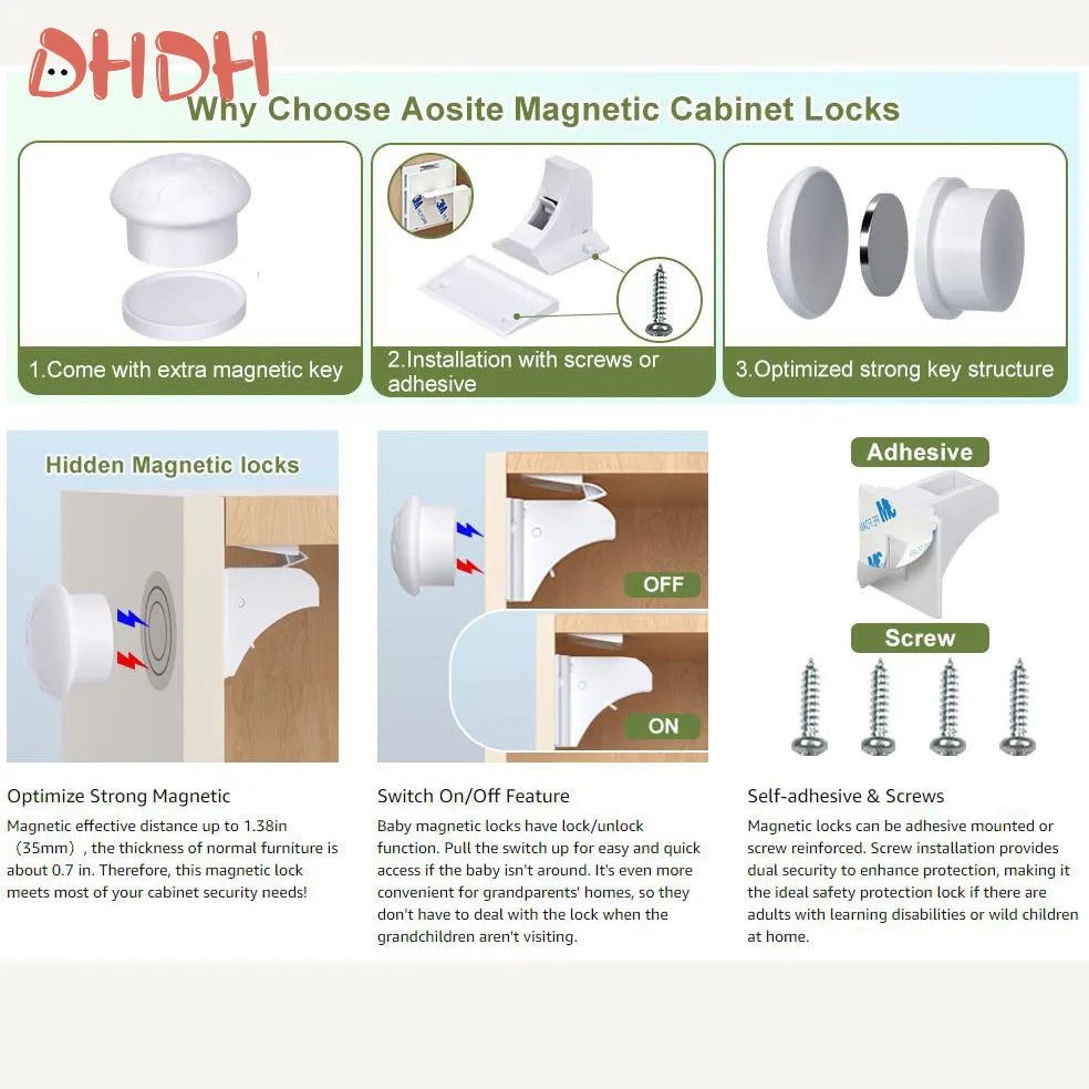 A set of magnetic cabinet locks showing installation, features, and usage for child safety.