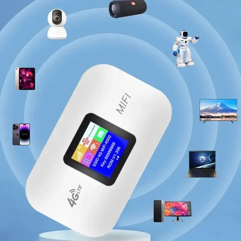 Router WiFi Pocket 4G LTE Portátil