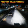 Diagram showing a perfect beam pattern of an LED headlight with zero blinding glare and 2x farther visibility.