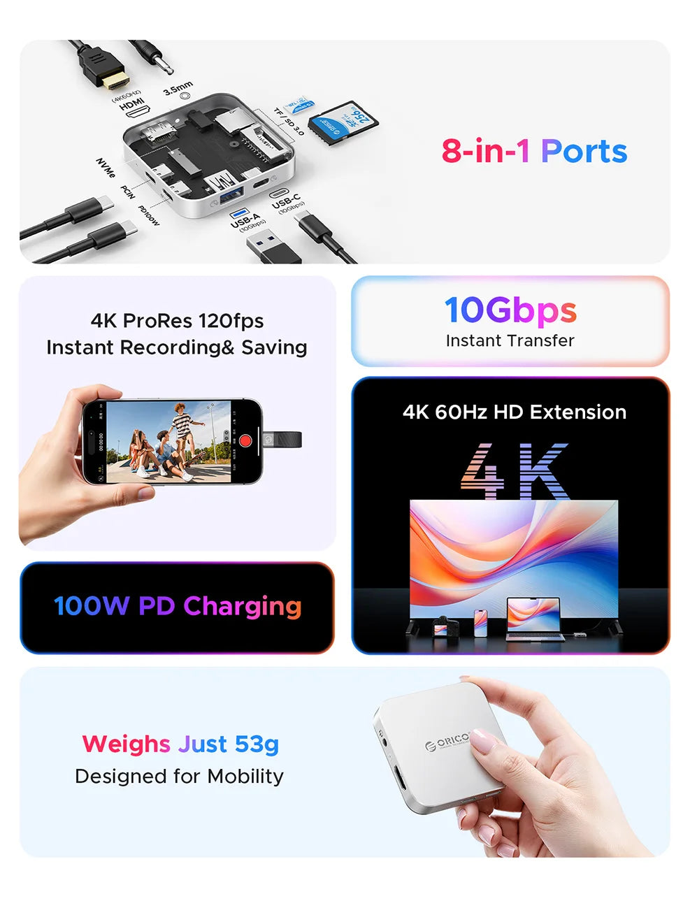 Boîtier NVMe SSD magnétique portable avec 8 ports, conçu pour un transfert et enregistrement instantanés.