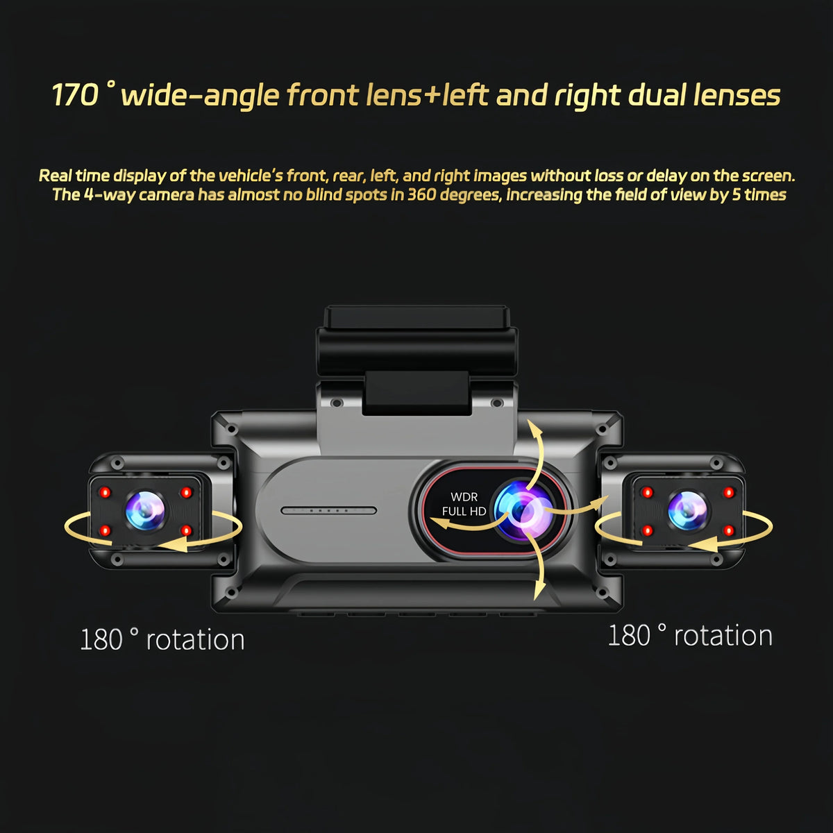 A black dash cam with dual front lenses is shown, demonstrating 180 degree rotation capabilities.