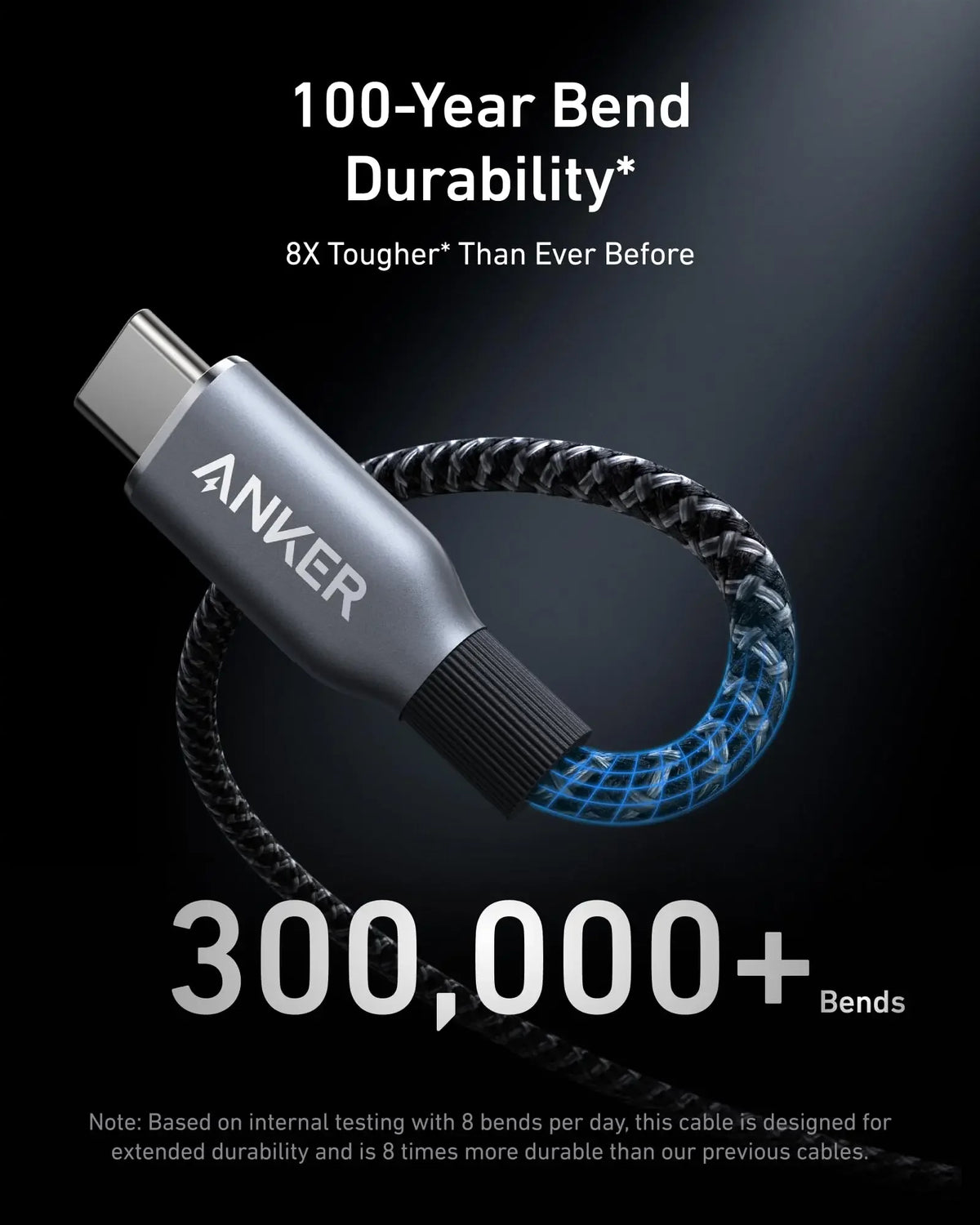 240W USB-C to USB-C Fast Charging Cable (3ft, Braided Nylon)