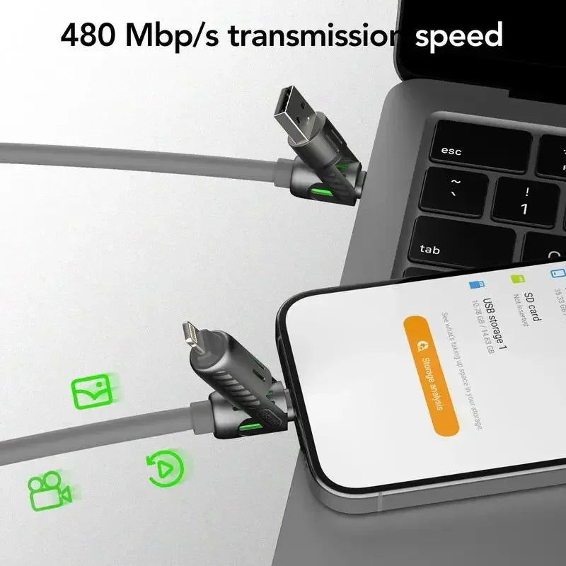 A multi USB-C cable is shown connecting a device to a laptop, illustrating a 480 Mbps transmission speed.